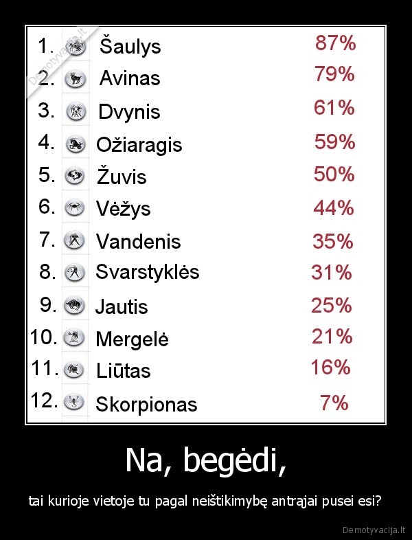 Na, begėdi, - tai kurioje vietoje tu pagal neištikimybę antrąjai pusei esi?