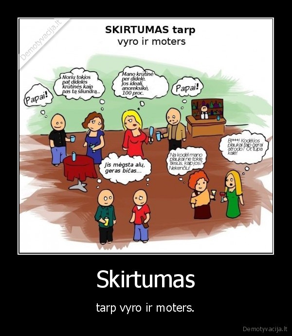 Skirtumas - tarp vyro ir moters.. 